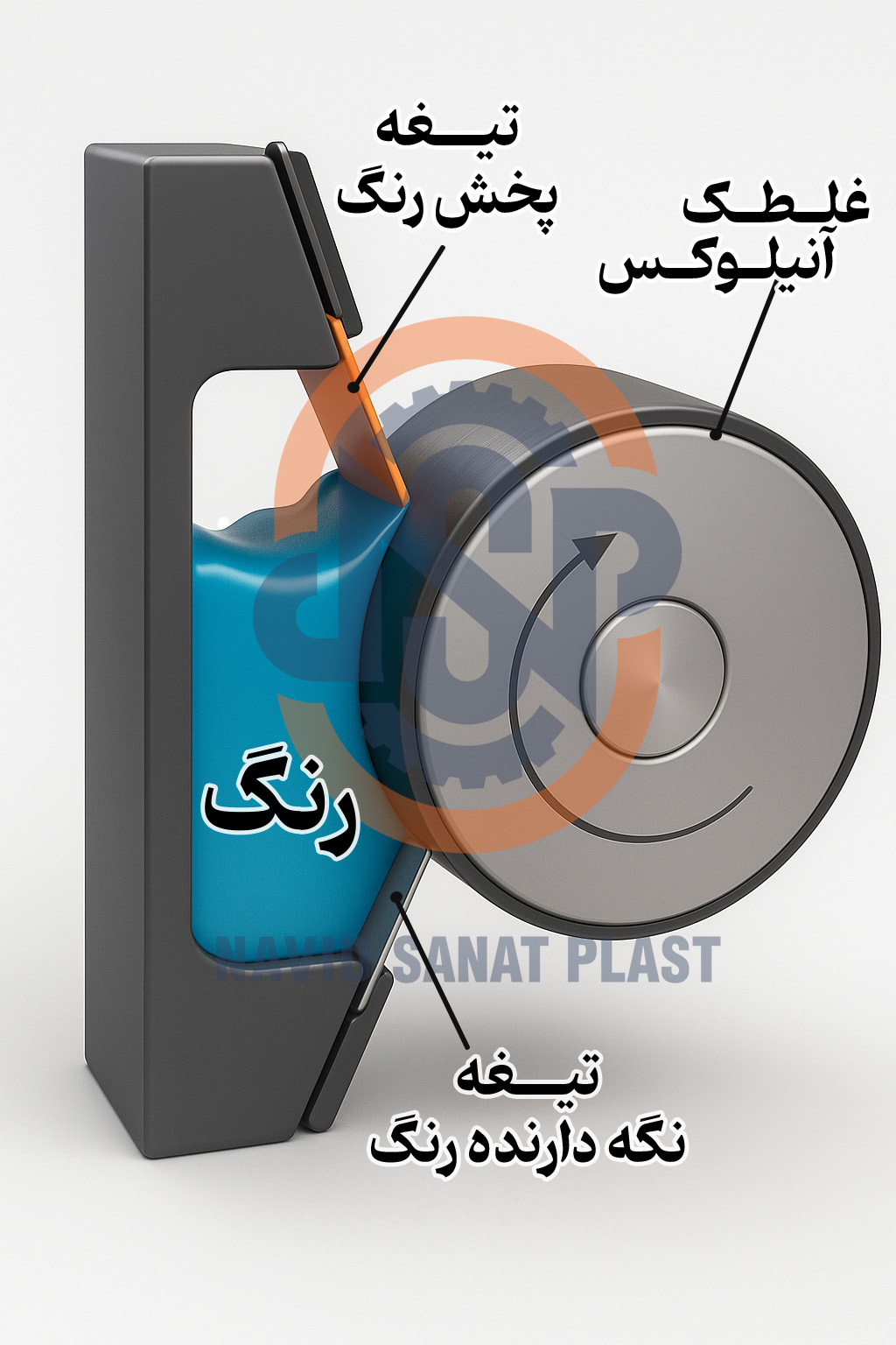 inside-chamber-blade