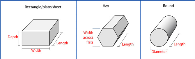 length-to-diameter2